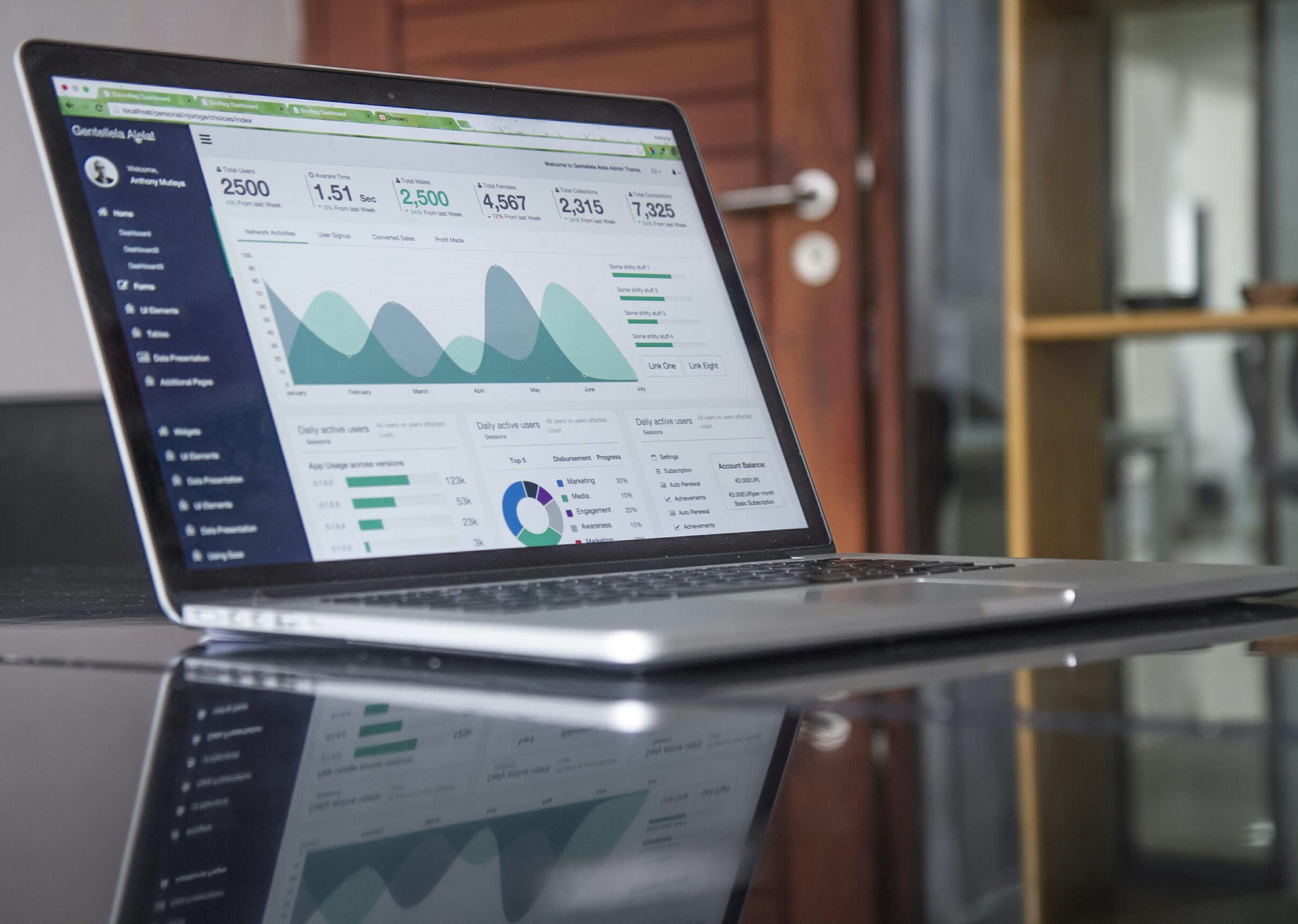 ကျွန်တော် Digital Marketing နဲ့ပတ်သက်ပြီး အစကတည်းက သိထားချင်ခဲ့တဲ့ အချက် ၃ ချက်